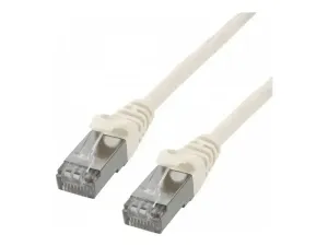 MCL FTP6-5M/W - miniature 5