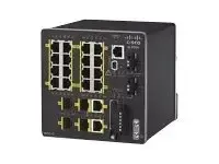 Cisco Industrial Ethernet 2000 Series