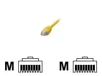 MCL FCC6M-0.5M/J