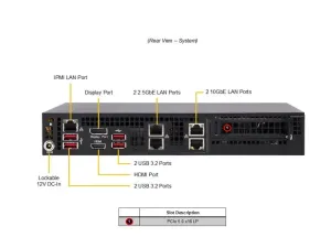 Supermicro Gold Series SuperServer E300-14AR-01-G2 - miniature 5
