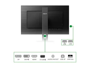 Philips B Line 272B1G - miniature 3