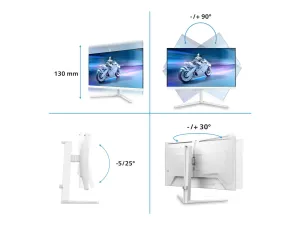 Philips Evnia 5000 27M2N5901A - miniature 3