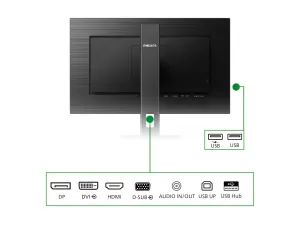 Philips B Line 242B1G - miniature 2