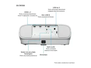 Epson EH-TW7000 - miniature 5