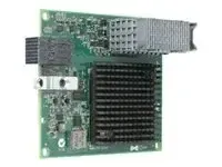 Lenovo Flex System CN4052S - miniature 2