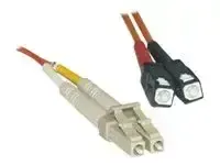 MCL FJOM2/SCLC-2M - miniature 2