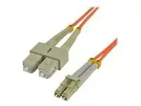 MCL FJOM2/SCLC-0.5M - miniature 2