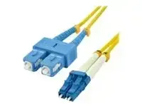 MCL FJOS2/SCLC-15M - miniature 2