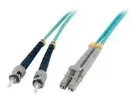 MCL FJOM3/STLC-1M - miniature 2