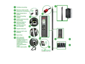 APC Rack PDU 9000 commuté APDU9981EU3 - miniature 4