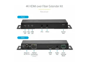 StarTech .com Kit Extender HDMI Fibre Optique, 4K60Hz, Monomode/Multimode - miniature 4