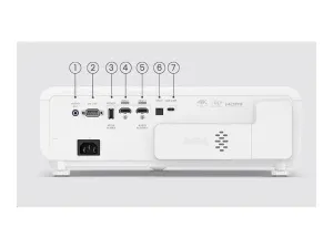 BenQ X500i - miniature 4