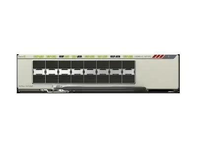 Cisco Catalyst 6880-X Multi Rate Port Card (Standard Tables)