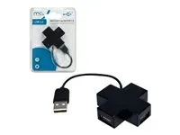 MCL Samar USB2