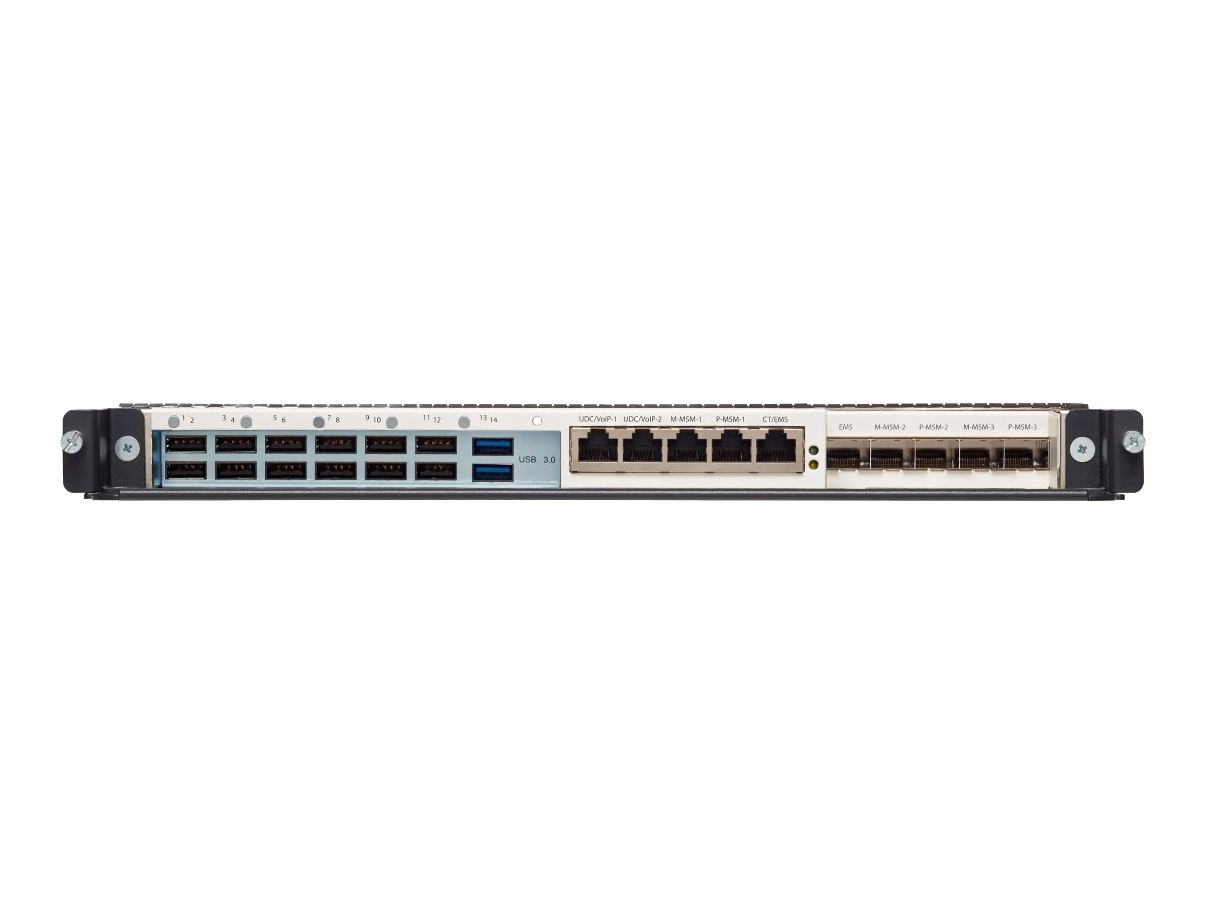 Cisco Network Convergence System 2015 External Connections Unit