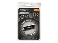 Integral Secure 360