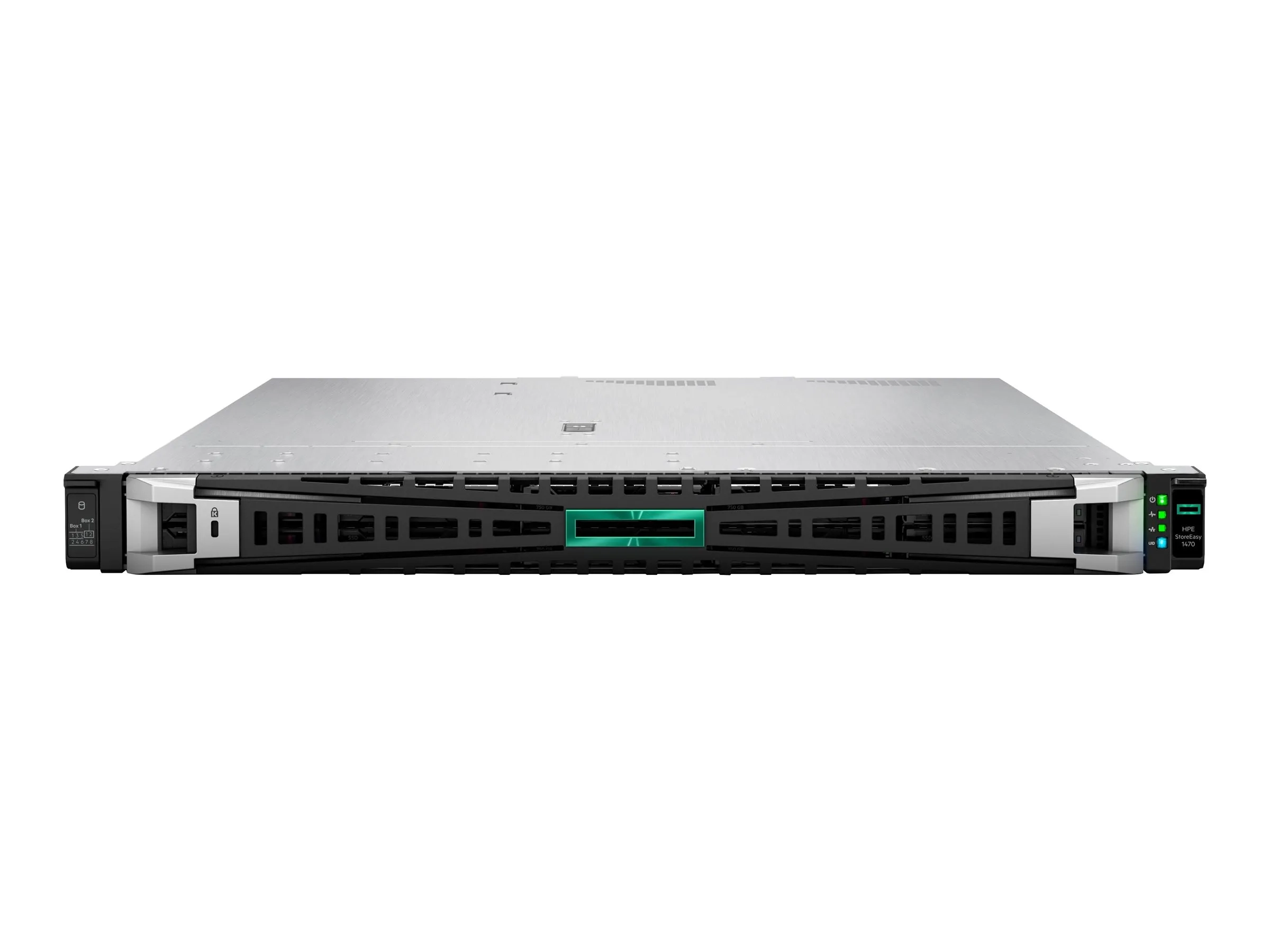 HPE StoreEasy 1470 Performance