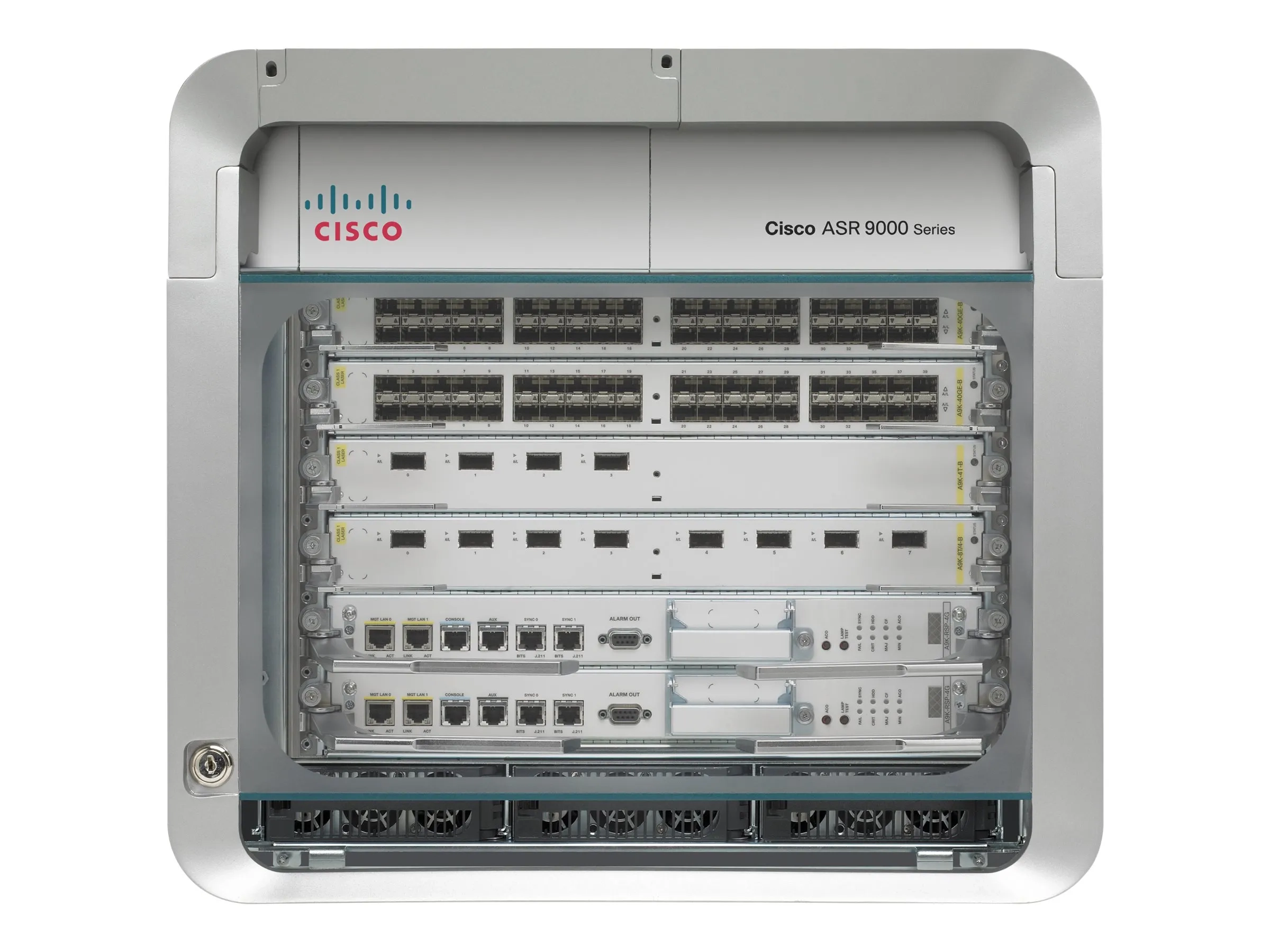 Cisco ASR 9006 with PEM Version 2