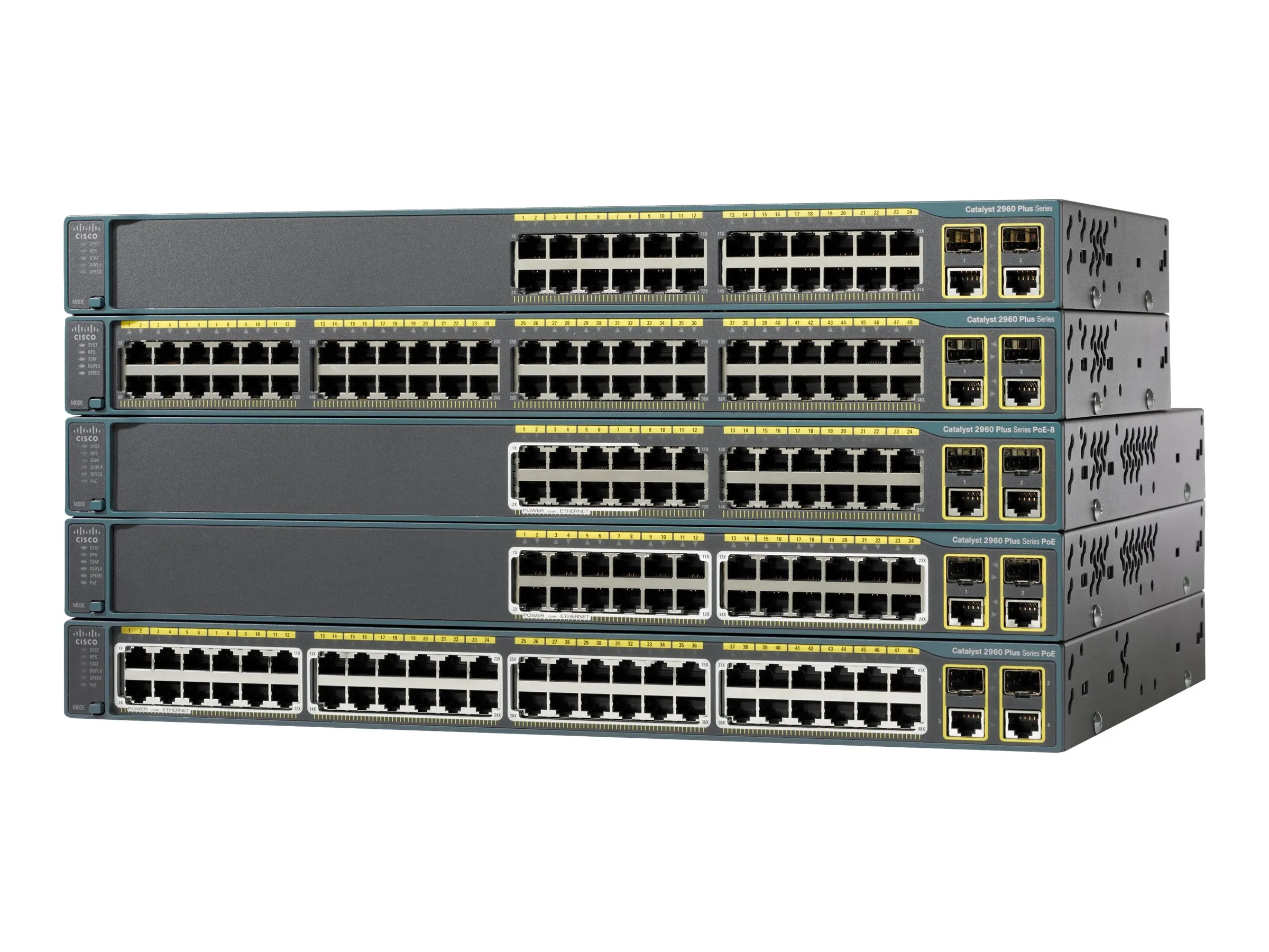 Cisco Catalyst 2960