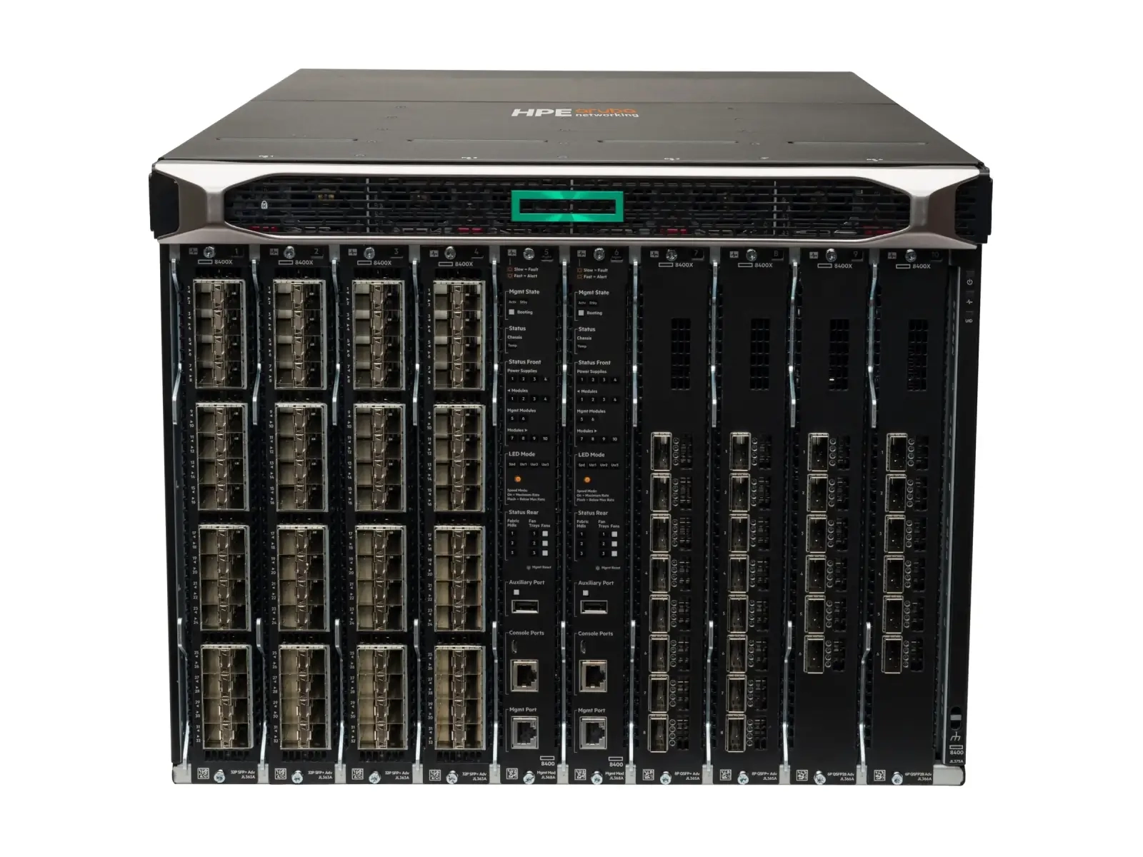HPE Aruba 8400 8