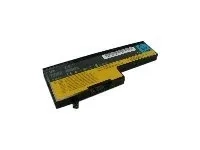 Lenovo ThinkPad Slim Line Battery