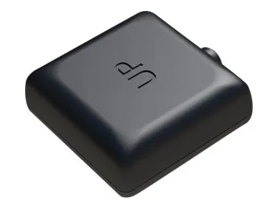 Panorama Antennas GPSSV