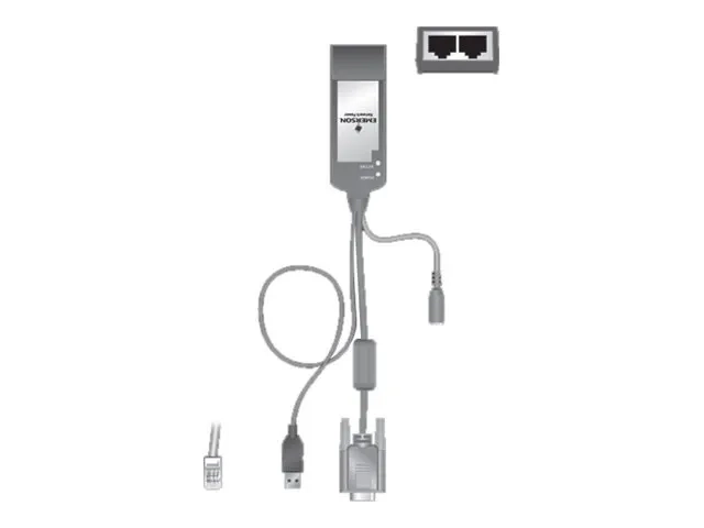 Avocent UMIQ Module v2