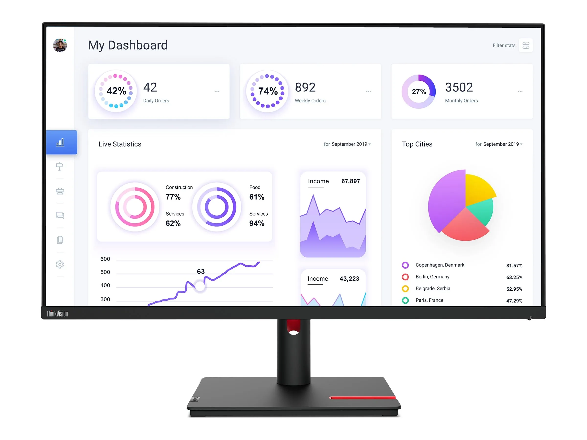 Lenovo ThinkVision T32p