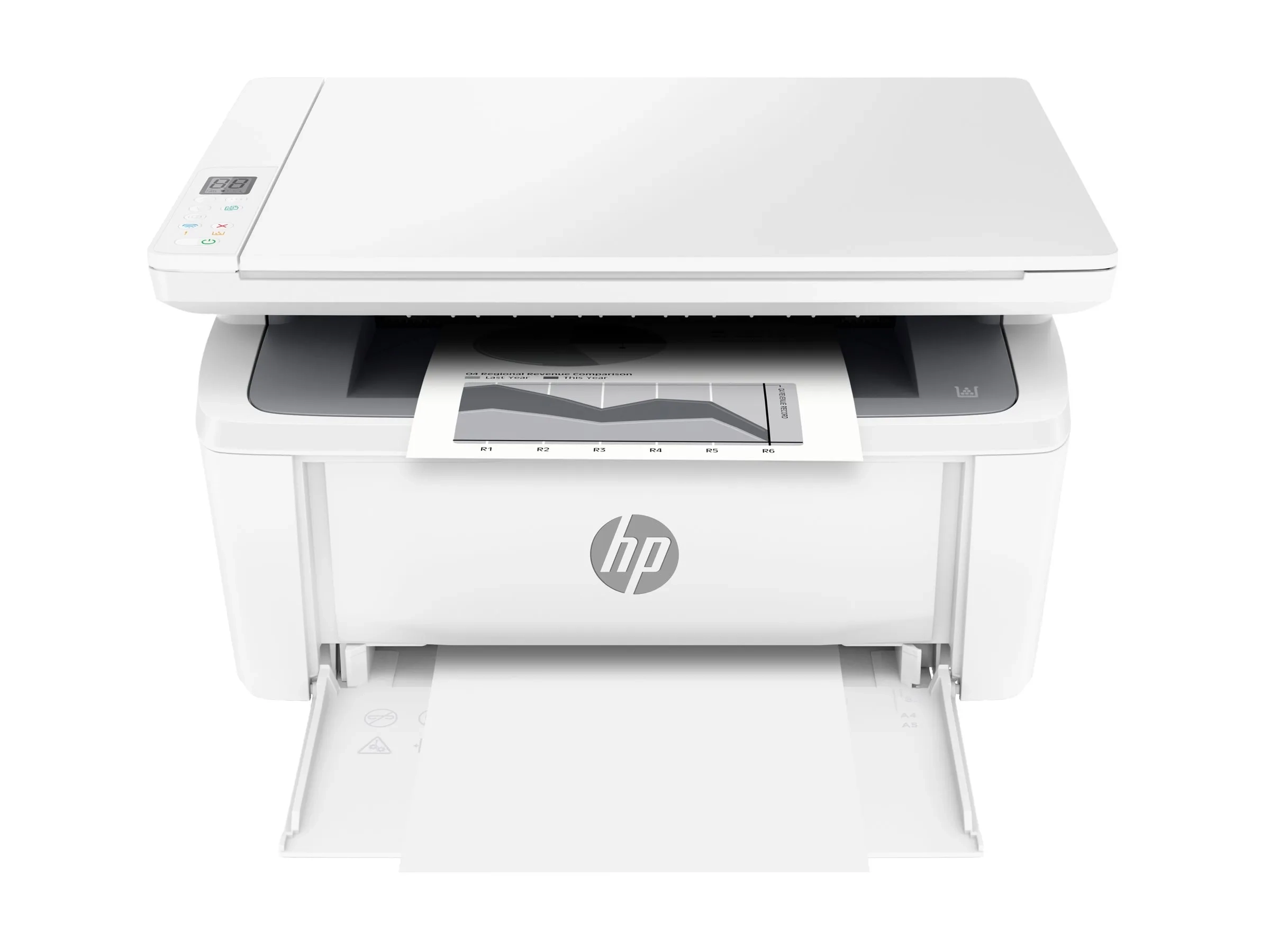 HP LaserJet MFP M140w