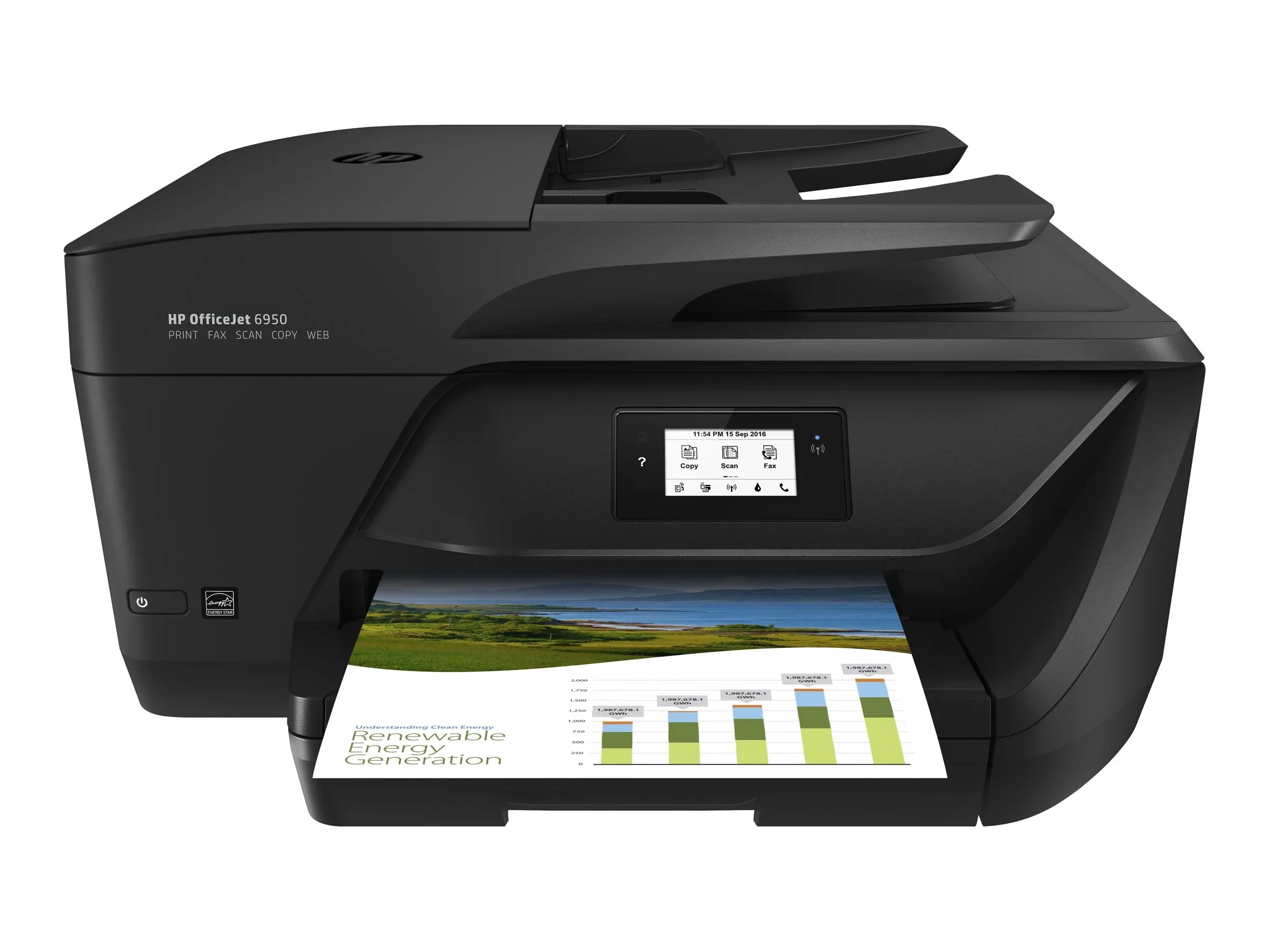 HP Officejet 6950 All