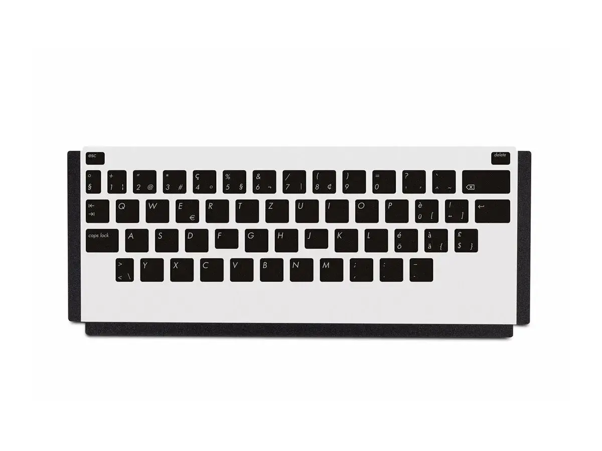 HP keyboard overlay kit
