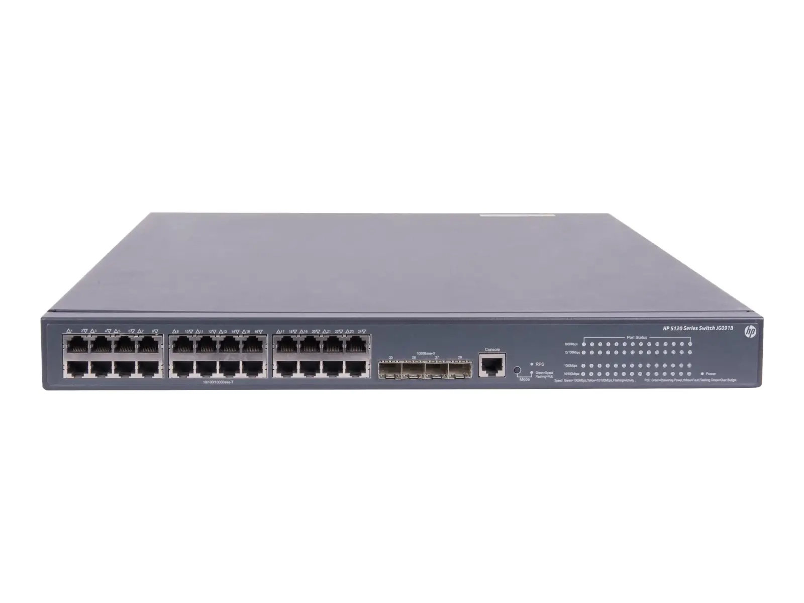 HPE 5120