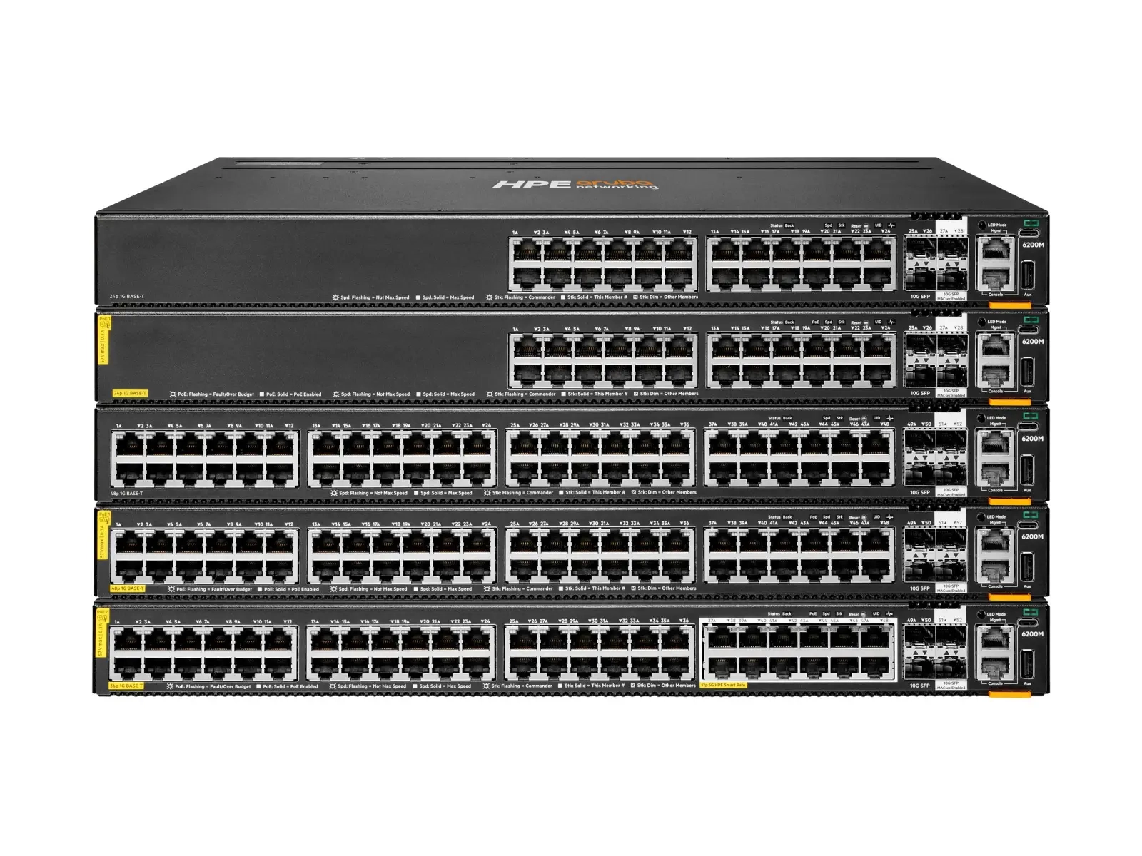 HPE Aruba 6200M 24G Class4 PoE 4SFP+