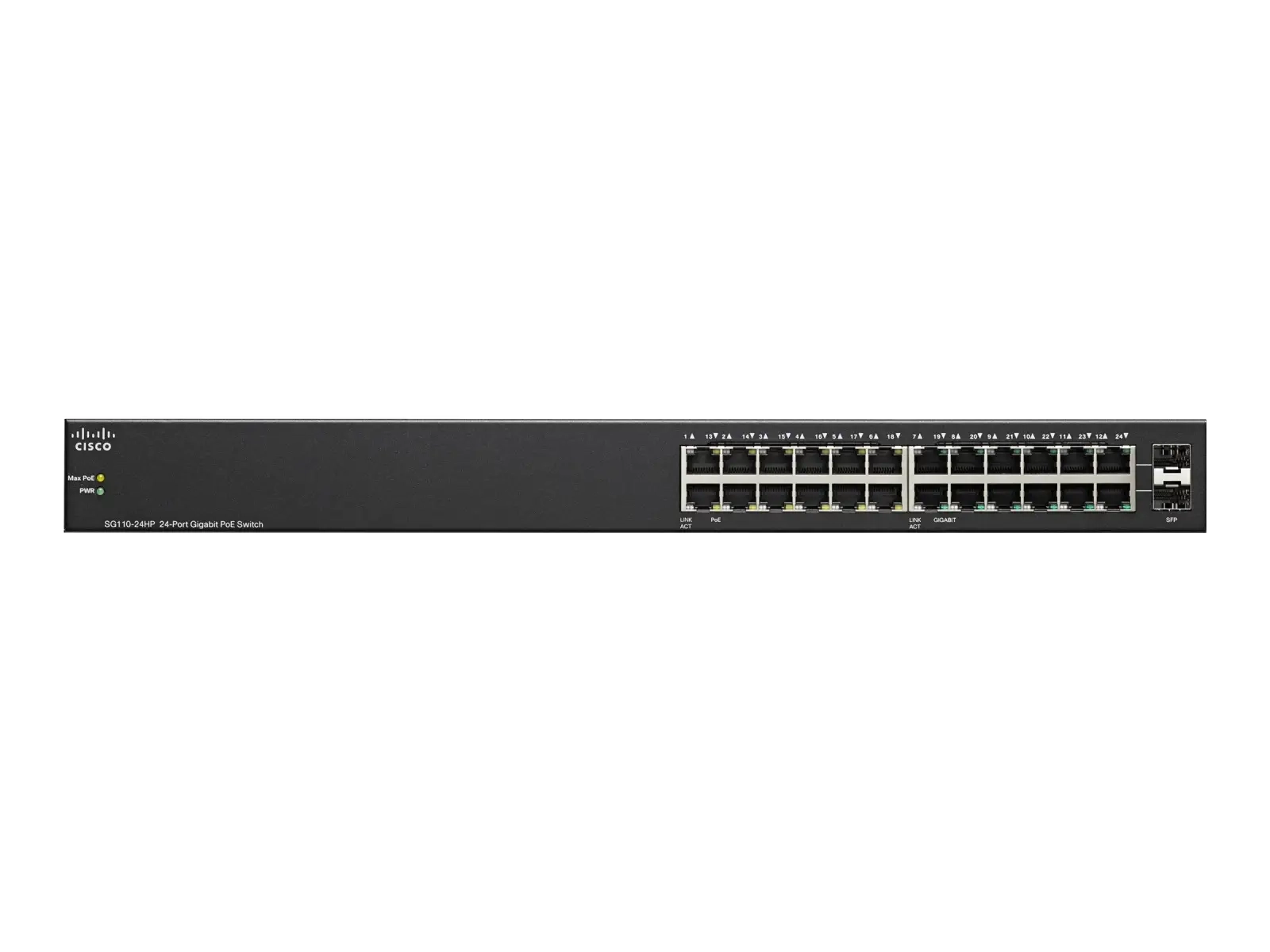 Cisco Small Business SG110