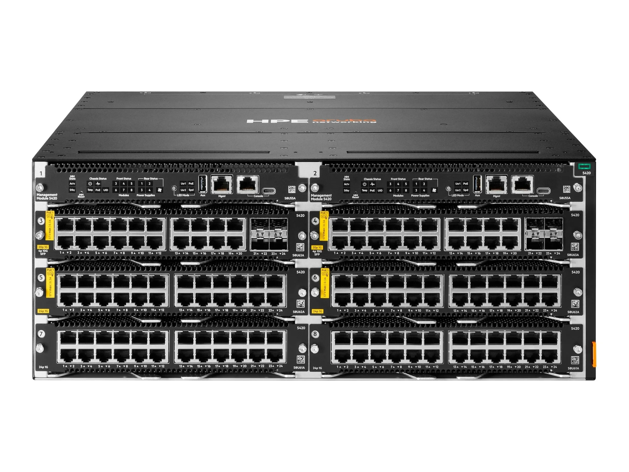HPE Aruba Networking CX 5420